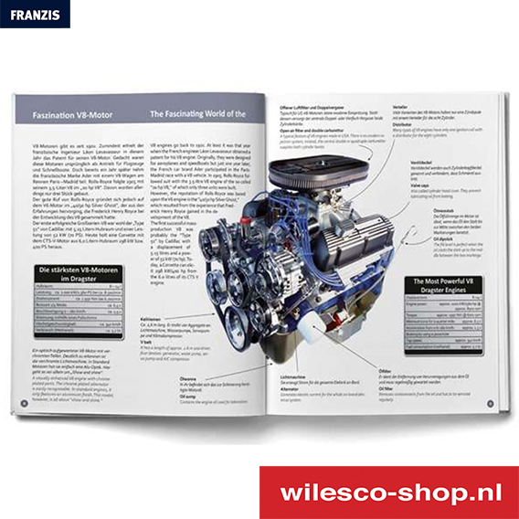 V8-Motor groot technisch bouwpakket (5)